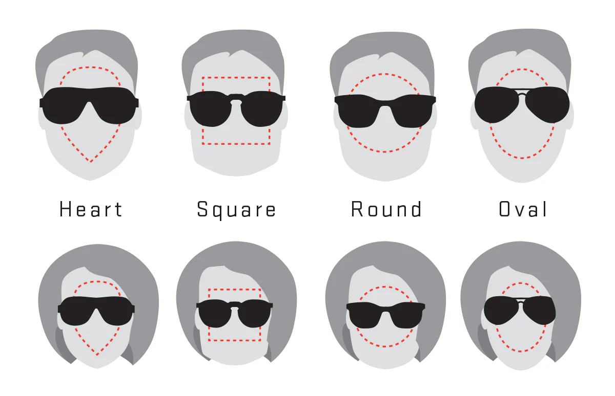How to Choose Sunglasses That Fit Your Face (1)